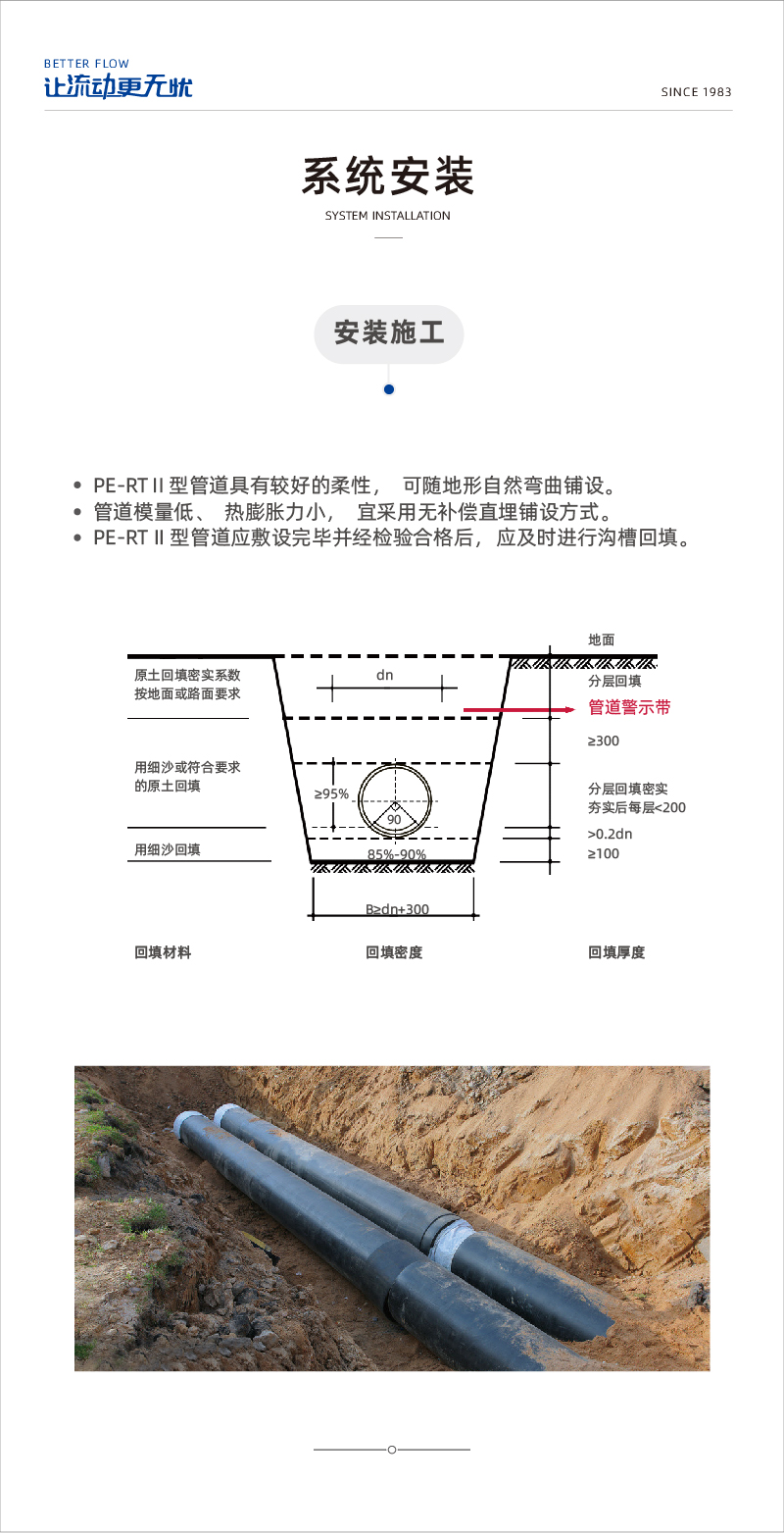 预制直埋保温复合塑料管_1-03.jpg